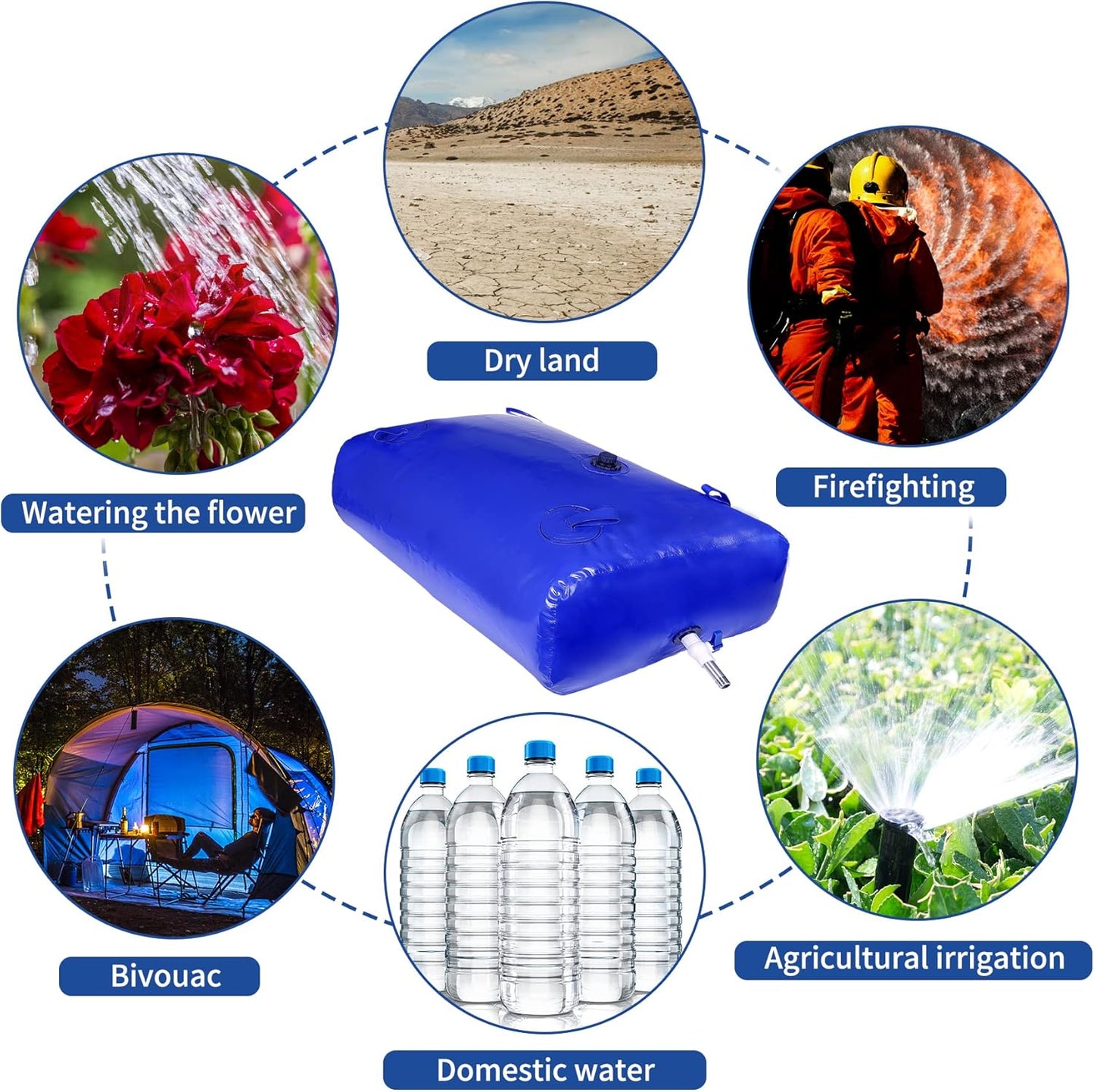 1000 L/264 Gal Water Bladder Tank, Foldable Portable Water Storage Container, Emergency Water Bag for RV, Truck Bed, Fire Prevention, Drought Resistance, Blue