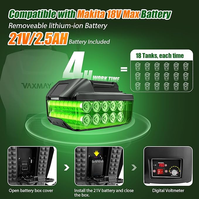 Backpack Sprayer 4 Gallon Battery Powered Garden Sprayer, VaxMay Electric Weed Sprayer Works with Makita 18V Battery, 100 PSI, Telescopic Wand, 5 Nozzles, 2.5Ah Battery&Charger Included