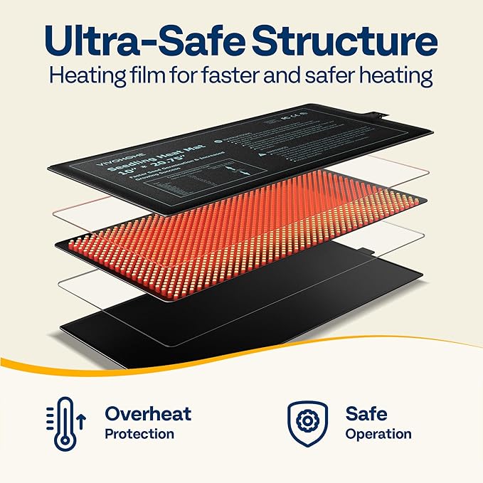 VIVOHOME 20W Waterproof Seedling Heat Mats for Seed Starting Propagation and Increase Germination Success 10 inch x 20.75 inch Pack of 2