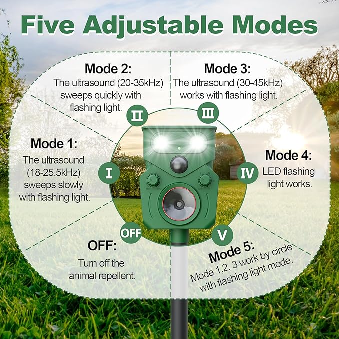Ultrasonic Animal Repeller 2 Pack Solar Powered Squirrel Repeller Motion Sensor Deer Deterrent Rabbit Cat Dog Control Device with 5 Modes and Flashing Lights Outdoor Yard Lawn Orchard Garden