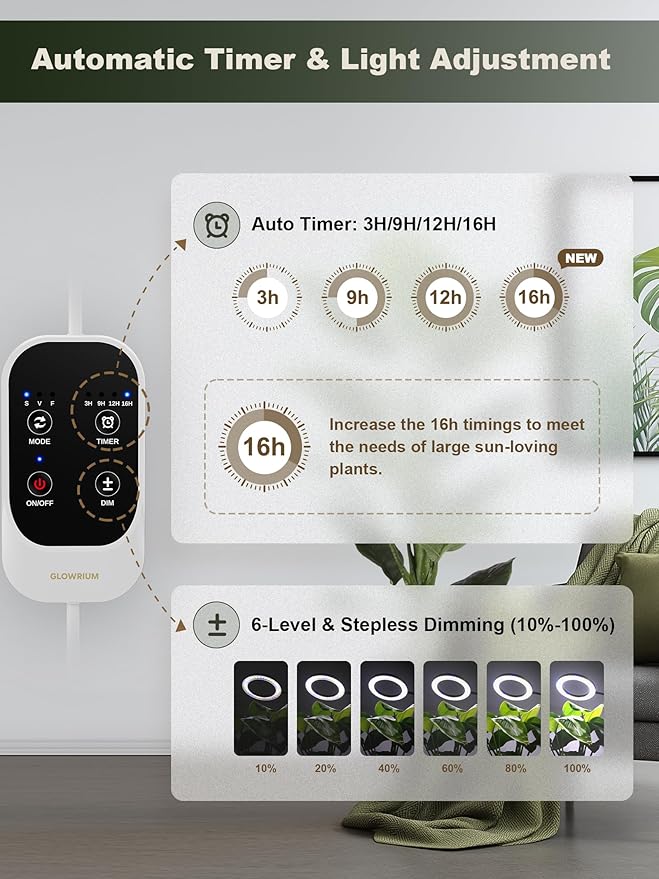 GLOWRIUM 24W LED Grow Light for Indoor Plants, 23.5-71" Adjustable Height, 3-Growing Full Spectrum for Tall Grow Light, High PPFD, 3/9/12/16H Timer, 6-Level Dimming, Ideal for Large Tall Plants