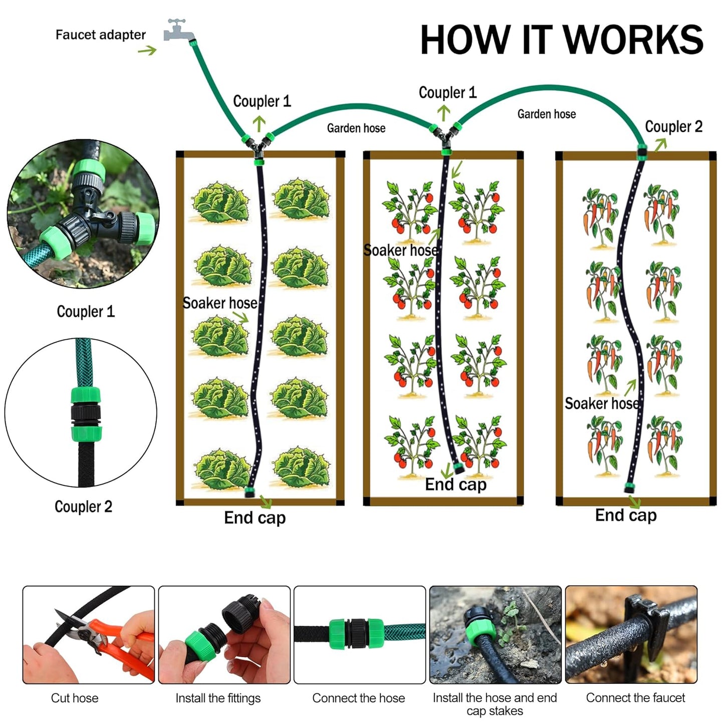 Customizable Soaker Hose System, 1/2inch 75ft Rubber Hose with 50ft PVC Garden Hose, Drip Irrigation Watering Hose with Reinforced Fittings for Flowers Bed Foundation, Lawn, Vegetable, Tree