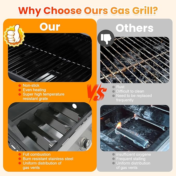 3 Burner Propane Gas BBQ Grill with Side Burner, Porcelain-Enameled Cast Iron Grates, Smoke Control Handle, 37,230 BTU Stainless Steel Grill for Outdoor Camping Barbecue Grilling Backyard Cooking