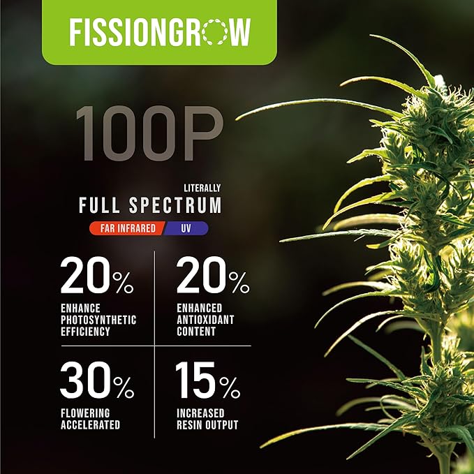 100P LED Grow Light, 100W True Full Spectrum with UV and IR, Ideal Coverage for 2'x2' or 2'x4' Grow Tents, Veg&Bloom Light Kit for Indoor Plants