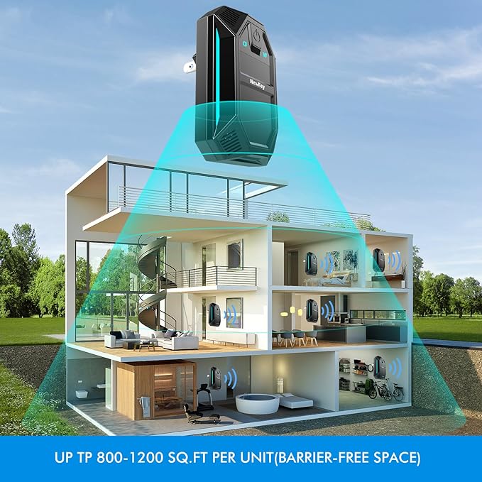 2025 Upgraded Version Ultrasonic Pest & Insect Repeller, Ultrasonic Repellent for Roach, Rodent, Mouse, Bugs, Mosquito, Mice, Spider, Ant,Electronic Plug in Pest Control,2 Mode Switching,6 Packs