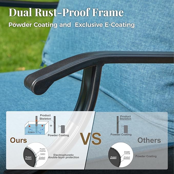 Patio Furniture Set, 6 Pcs Metal Outdoor Conversation Set, 2 Rocker Chairs, 2 Ottomans and 3 Seater Sofa with 5.75" Extra Thick Cushion and Gas Fire Pit Table, Navy Blue