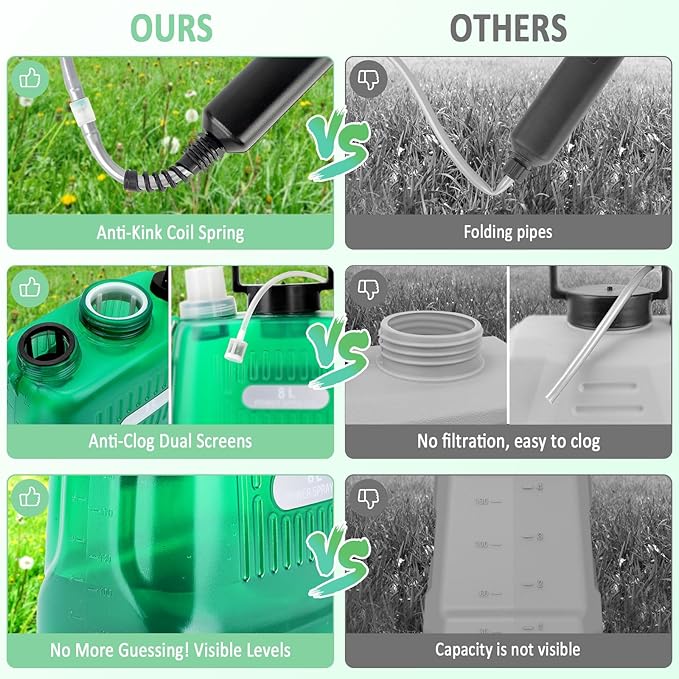 Battery Powered Sprayer, 2 Gallon Electric Sprayers in Lawn and Garden Sprayer Pump Sprayer Outdoor Battery Operated Sprayer for Lawn & Garden