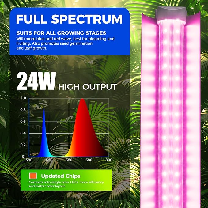 Barrina LED Grow Lights for Indoor Plants, T8 2FT 96W(4 x 24W, 600W Equivalent), Full Spectrum, V-Shape with Reflector Combo, Grow Light Fixture, 4-Pack