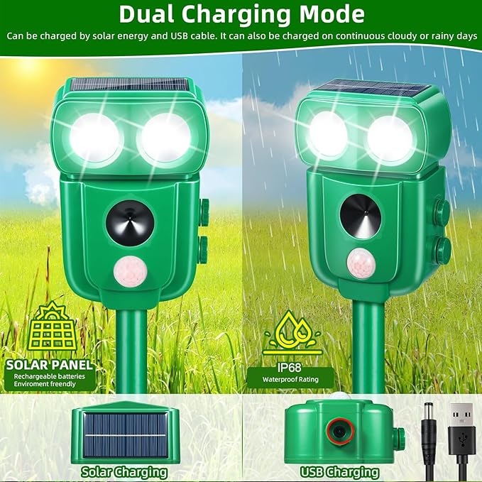 Solar Ultrasonic Animal Repeller, Outdoor Cat Deterrent with Motion Sensor, Waterproof Fox Repellent, Humane Pest Control for Dogs, Rats, Birds (1 Count (Pack of 1))