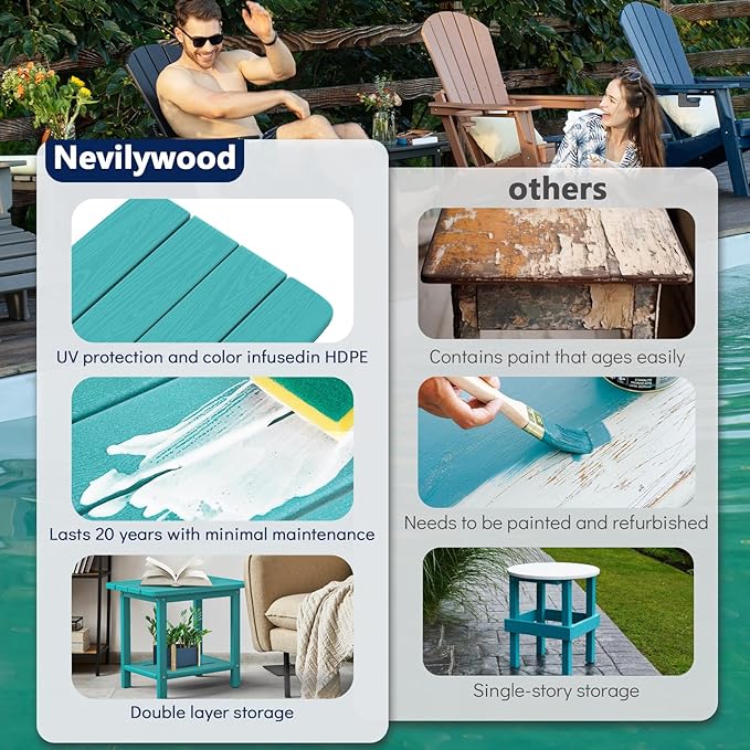 nevilywood Adirondack Square Side Table - 18.4" Large Panel HDPE Outdoor End Table - Weatherproof, Rustproof & Low Maintenance for Patio, Lawn, Pool, Indoor Use (Aruba)