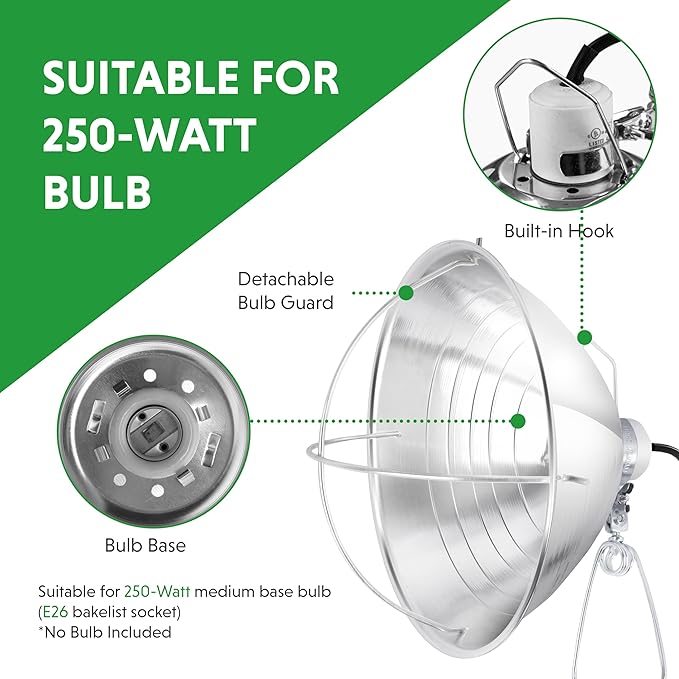 Simple Deluxe Clamp Lamp Light 10.5 Inch Adjustable Aluminum Reflector, Suit for E26 Socket Max 250 Watt Lamp (No Bulb Included), 6 Feet 18/2 SPT-2 Cord, with Bulb Guard, 2 Pack