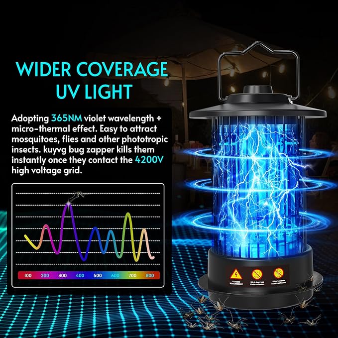 Bug Zapper - Bug Zapper Outdoor & Indoor with Switch Fly Zapper 4200V Extension 6.56 Ft Cord Mosquito Zapper Outdoor Mosquito Killer Fly Traps Insect Killer for Backyard Patio Home Camping, Plug-in