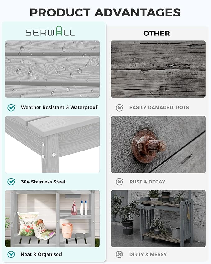 SERWALL Potting Bench Outdoor Potting Table with Sink, HDPE Potting Benches for Outside Gardening Table All Weather Use- Spanish Gray