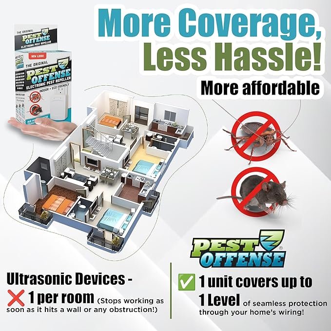 2025 Upgraded PEST OFFENSE New Look Electronic Pest Repeller for Indoor Pest Control of Mice, Rats, Rodents, Roaches for Home, Office, Business, Garage, Warehouse