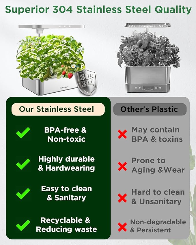 Stainless Steel Hydroponics Growing System kit Indoor Garden: Smart Indoor Herb Garden with Grow Light,15 Pods Plant Germination Kit,6L Water Tank with Quiet Pump,for Vegetables, Herbs and Flowers