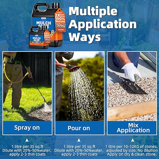 Mulch Glue, Rock Binder for Landscaping Strong Adhesion of Pea Gravel Stabilizer Resin Binder, Weather-Resistant Lock Gravel Binder for Pebble,Pine Straw, Landscape Edging (4Gallon Mulch Glue)