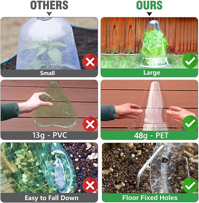 【10 Pieces】 Garden Cloches for Plants, Large Plant Covers Plant Protectors Transparent Bell Jar Cloches to Protect Plants from Birds, Slugs, Frost, Freeze Weather, 10.6" D x 9.5" H, Transparent
