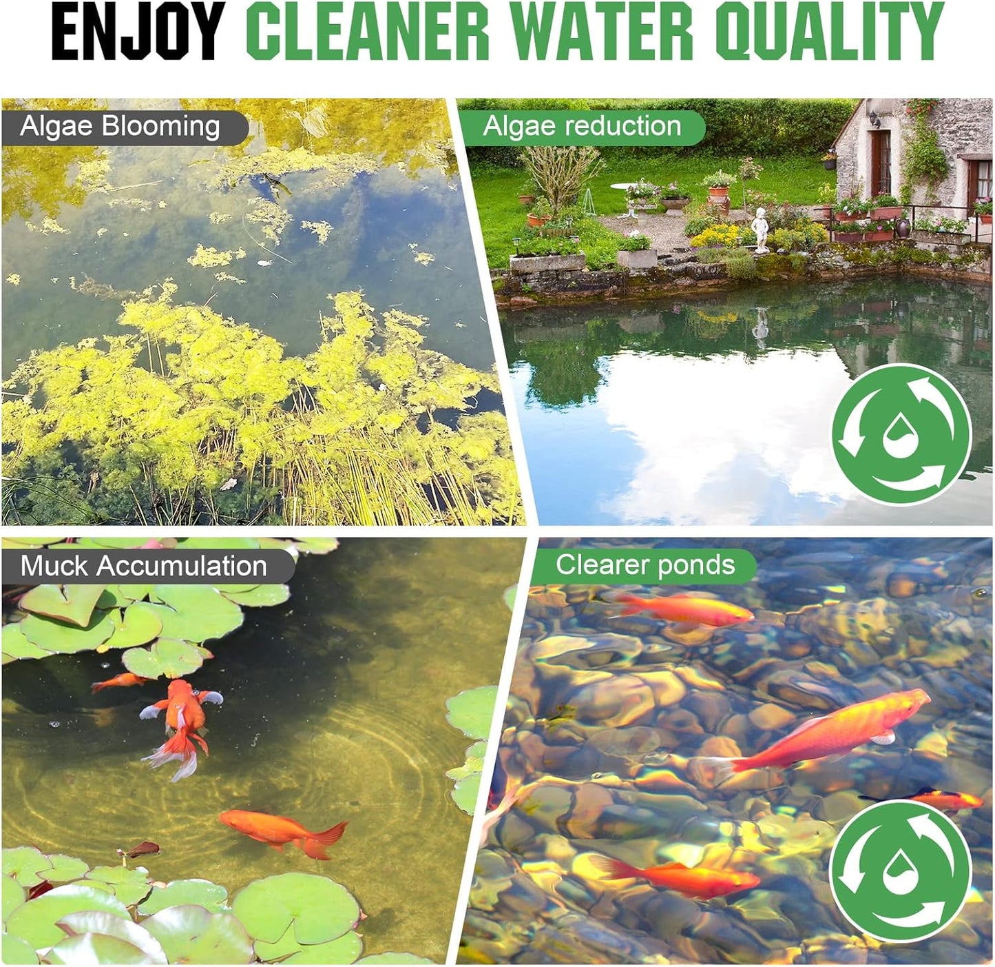 Pond Aerators 5.76CFM Aerartion System for Up to 3 Acre 3/4 HP Compressor 100'Weighted Tubing 2 Diffusers for Outdoor Ponds Water Oxygen Circulation