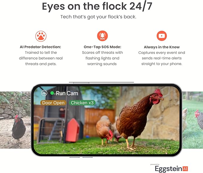 Coop Smart All-in-One Chicken Kit – Includes Automatic Door, and (2) AI CoopCams for 4-6 Chickens, Solar Optional