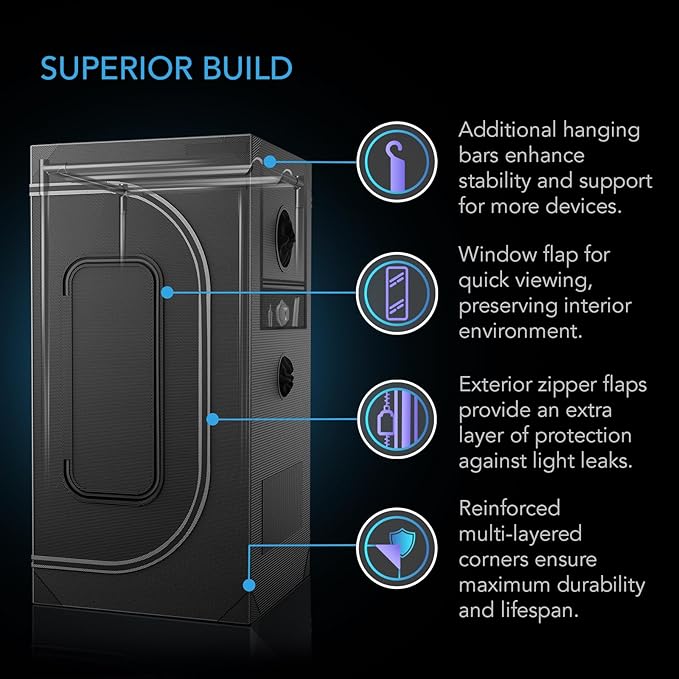 AC Infinity AI Grow System PRO 5x5, 6-Plant Kit w/Self-Learning AI Controller, Dynamic Airflow & LM301H EVO LED Lighting Control, 2000D Mylar Tent w/Lab-Tested Reflectivity, Largest Zippered Window