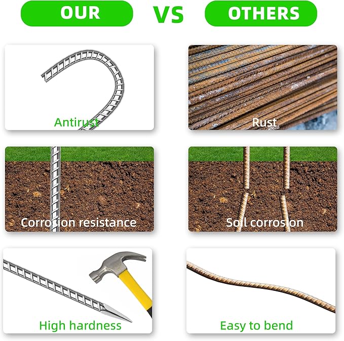 10 Pack Ground Garden Rebar Stakes Rebar 16 Inch Anti-Rust Galvanized Steel J Shape Hook Heavy Duty Ground Anchors for Tents, Position Kits,Fences, and Trampolines Landscape Fabric