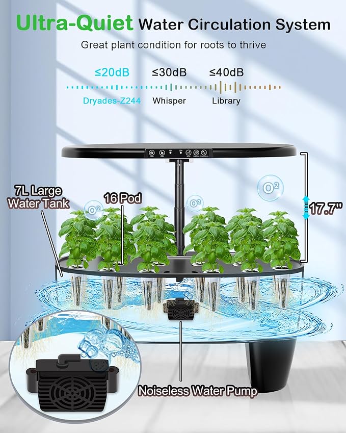 Hydroponic Growing System Kit 16 Pods, Smart Herb Garden with Sprout Mode Can Seedling in Advance & 24W Full Spectrum LED Grow Light, Indoor Garden Planter for Home/Office/School (Black)