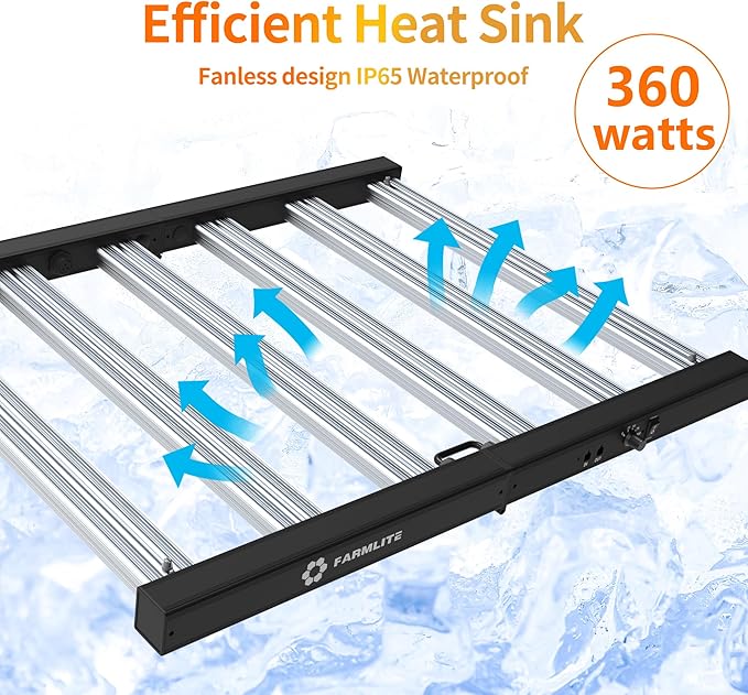 Grow Light FARMLITE LED Grow Lights for Indoor Plants Full Spectrum Growing Light Plant Hanging Growing Lamps Seedling Daisy Chain Dimmable Board 4x4ft Coverage (360watts)