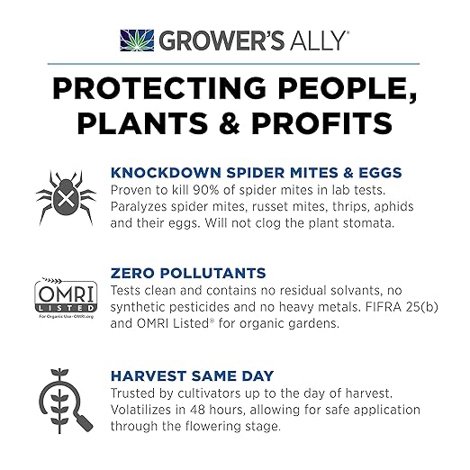 Grower's Ally Spider Mite Control Concentrate 1 qt | Natural Spider Mite & Insect Killer with Rosemary Oil - Trusted by Cultivators for Indoor and Outdoor Use - Makes 100 Gallons