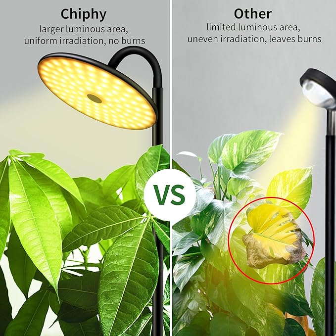 chiphy Grow Lamp, 40W Full Spectrum Grow Lights for Indoor Plants, 4H/8H/12H Timer, 2300K-6500K, 10 Dimmable Levels, 76''Height Adjustable, Remote Control, Ideal for Large Tall Plants
