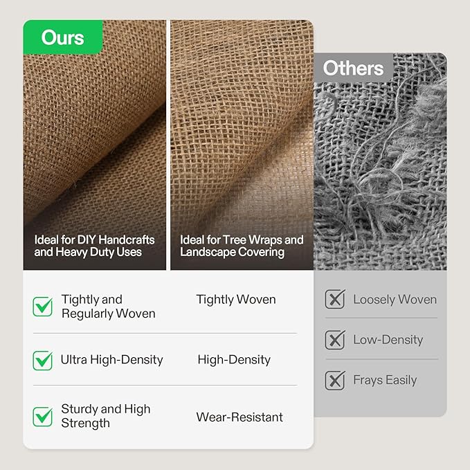 VIVOSUN 63 in x 30 ft Premium Burlap Fabric, 10 oz Heavy Duty High Density Natural Jute Fiber, Multipurpose Burlap for Gardening, Outdoor Plant Care, Weed Barrier, DIY Crafts, and Decoration