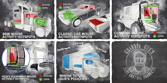 Grandpa Gus's Rodent Repellent Spray, Peppermint & Cinnamon Oil, Prevents Mouse/Rats from Nesting & Chewing on Wires, 16 fl oz (Pack of 1)