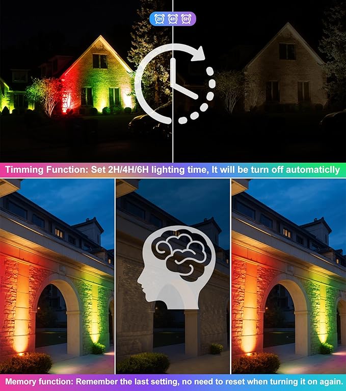 Halloween Low Voltage Landscape Lights, 15W RGB Spotlight Outdoor DC AC 12V 24V LED Color Lights with Remote, IP66 Waterproof, Christmas Decorative Lights, for Yard Garden Pathway Patio,12Pack