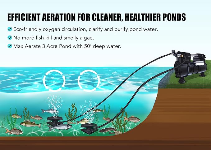 HQUA PAS20 Pond & Lake Aeration System for Up to 3 Acre, 3/4 HP Compressor + Two 100' Weighted Tubing + 2 Diffusers