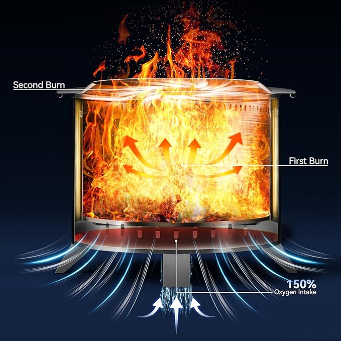 Smokeless Fire Pit,22 Inch Stainless Steel Firepit, Outdoor Wood Burning Fire Pit with Cover,Smokeless Firepits for Outside Backyard Patio Garden Camping Bonfire(Black)