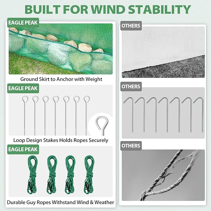 EAGLE PEAK 6.6x6.6 ft Hexagon Pop up Greenhouse, Portable Walk-in Grow Tent for Seed Starting, Garden Plants, Indoor Outdoor Green House, All-Weather Plant Shelter, PE Cover, Green/Clear