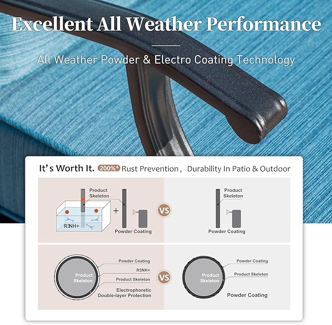 6 Piece Metal Outdoor Patio Furniture Set with Firepit Table, Patio Conversation Set 3-seater Sofa, 2 Swivel Chair, 2 Ottoman with 5.75" Thick Cushion, Black Backyard Furniture, Blue-2