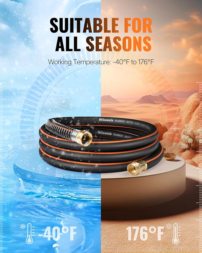 15FT x 5/8" Garden Hose, Heavy Duty 15 Foot Rubber Garden Hose, 300 PSI Working, 1000 PSI Burst, Swivel Handle with Stainless Steel Ring, 5-Layer Braided, All-Weather Outdoor Use, BG15GH06