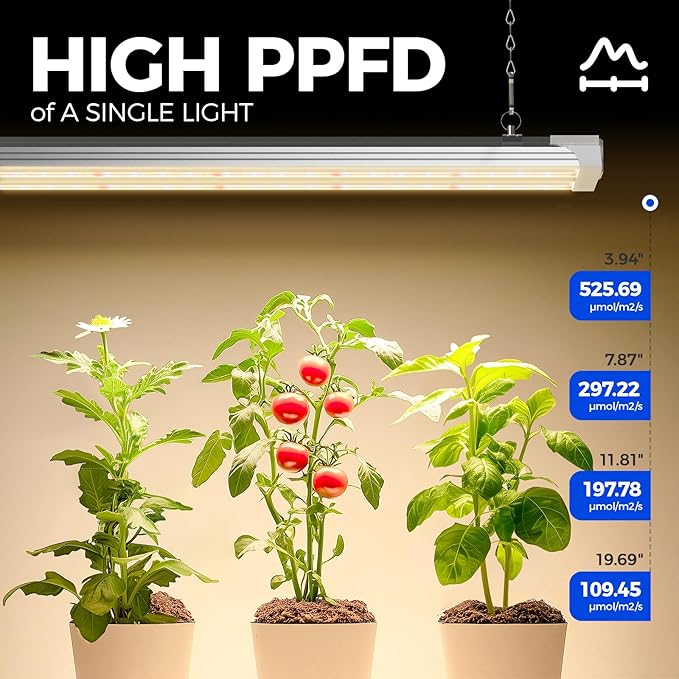 Barrina Grow Lights for Seed Starting, High PPFD, Full Spectrum, Linkable, Hanging Grow Lights for Indoor Plants with On/Off Switch, Vegetables