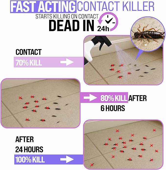 Granny Dee’s Silverfish Killer Indoor & Outdoor (Made in USA) - Kills Pests in 24 Hrs - Plant-Based Bug Killer with Peppermint Oil - Safe for Pets & Kids - Targets Earwigs, Ants, Insect, Fly & Spider