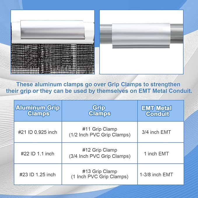 25 Pcs Aluminum Greenhouse Clamps, 0.925 x 3 Inch, Row Covers, Dog Beds, Quilting Frames Shelters, Shades, Netting (fit 1/2 Inch PVC Pipe Tube Clip)