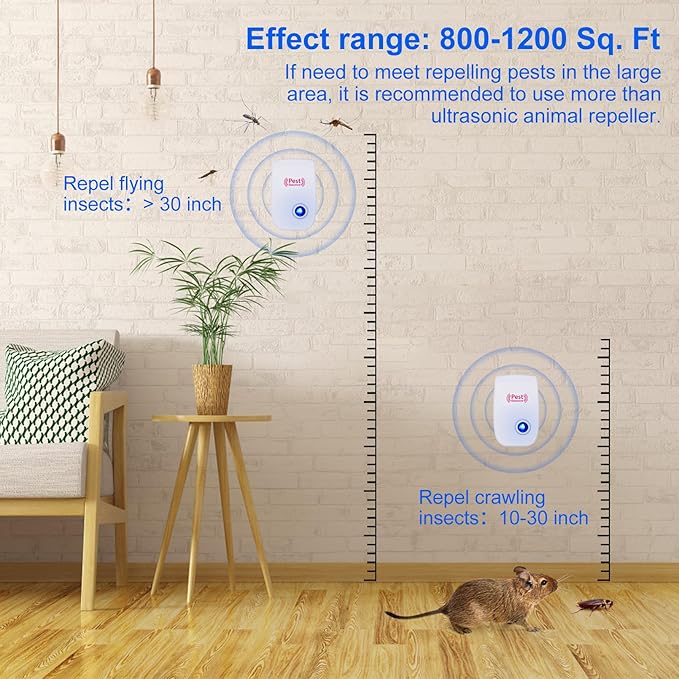 8 Pack Ultrasonic Rat Repellent, Electronic Mosquito Spider Repellent, Cockroach Killer Indoor Home, Pest Ultrasonic Plug in for Insect, Mice, Spiders, Ants, Bugs, Rodent