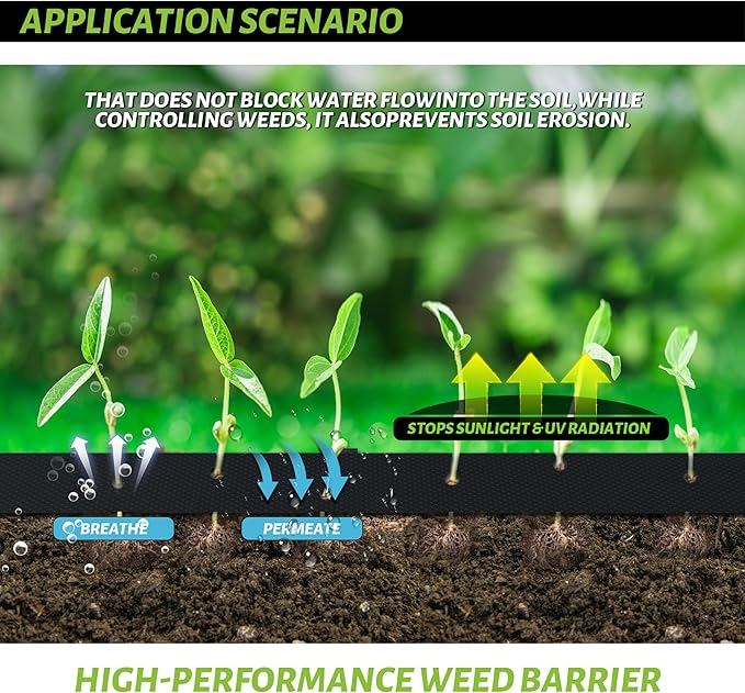 Heavy Duty Weed Barrier Landscape Fabric, 3.2OZ Non Woven Geotextile Fabric Weed Blocker Fabric,Layered Weed Control Mat for Gardening, Landscaping & Ground Cover,Black (3x180FT)