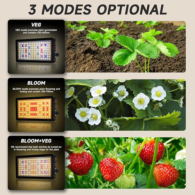 BW2000 LED Grow Light Full Spectrum,2024 Upgraded Dual Chip LED Full Spectrum Plant,Grow Light with Veg & Bloom Switch for Hydroponic Indoor Plants Veg and Flower Growing
