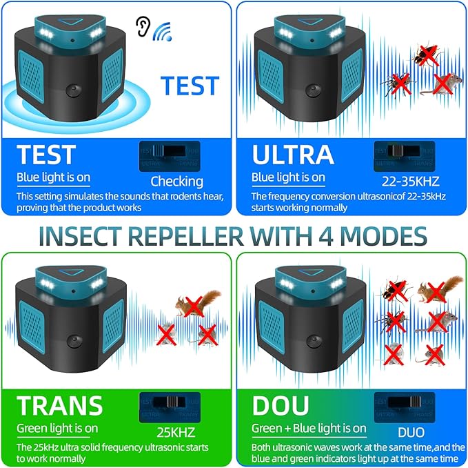 2025 360°Ultrasonic Pest Repellent Plug in,Indoor Pest Control for Rodent Mice Rat Spider Ant Bug Squirrel Bats Roach,4 Mode Switching Mouse Repellent Device for Basement House Garage Kitchen(2pcak)