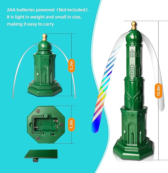 4pack Food Fan for indoor Meals,Portable Fan For Restaurant,Party,Picnic,Outdoor Dinner(Green)