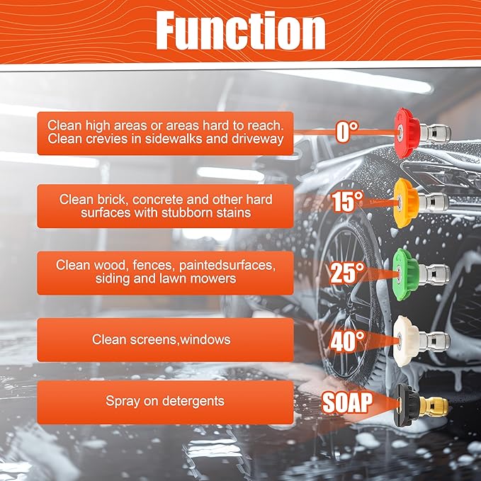 Tool Daily Pressure Washer Foam Cannon, Original Soap Foam Cannon for Car Washing, 5 Power Washer Nozzle Tips, 1/4 Inch Quick Connector