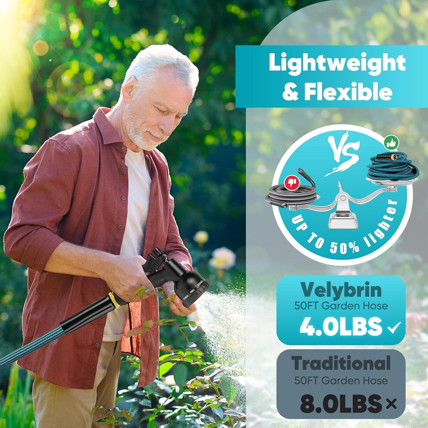 Garden Hose 50ft, Non-Expanding Water Hose Ultra Lightweight, Kink-Free, Sturdy, Flexible, Abrasion Resistant Hose for Yard, Lawn, Outdoor, Marine and Camper