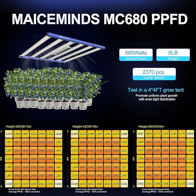 680W Led Grow Lights for Indoor Plants Full Spectrum Foldable and dimmable LED Grow Lights Daisy Chain 4x4/5x5ft Coverage Bar Style Growing Lamp for Indoor Plants