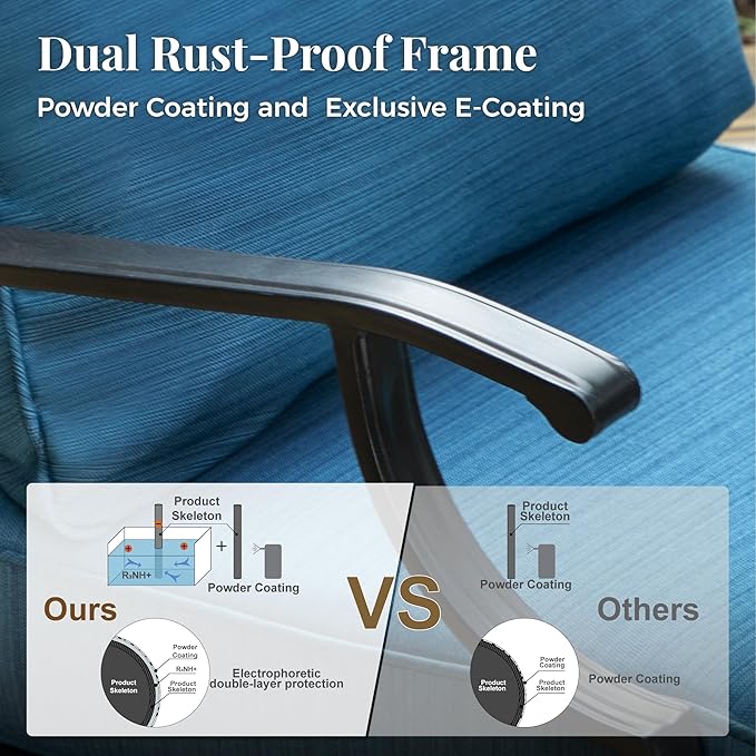 Patio Furniture Set, 6 Pcs Metal Outdoor Conversation Set, 2 Rocker Chairs, 2 Ottomans and 3 Seater Sofa with 5.75" Extra Thick Cushion and Gas Fire Pit Table, Gemstone Blue