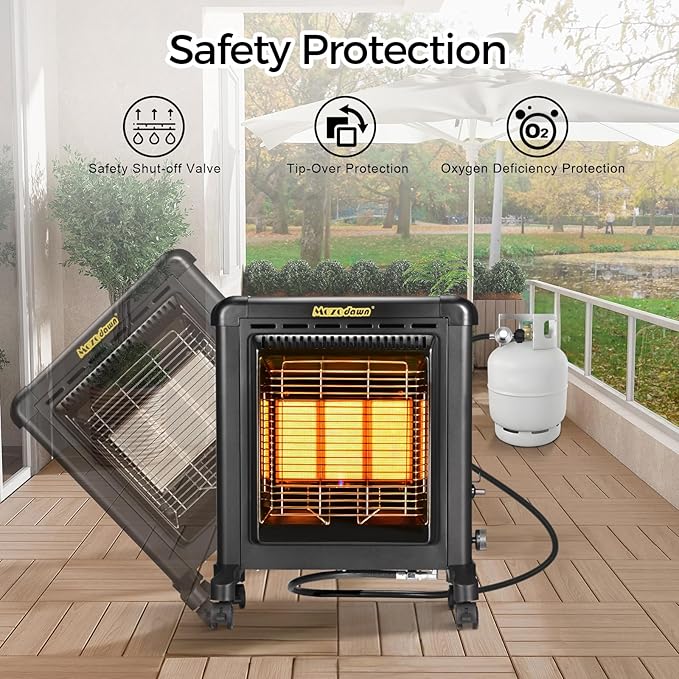 15000 BTU Propane Heater Indoor and Outdoor use, 3 Heating Mode Propane LP Gas Heater with ODS & Tip-Over Protection, Portable buddy heater for Garage, Camping, Yards, Patio